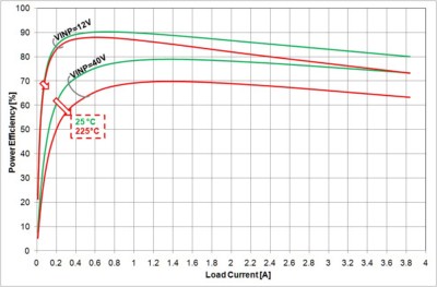 Efficiency-Erebus40-4A-Lin.jpg