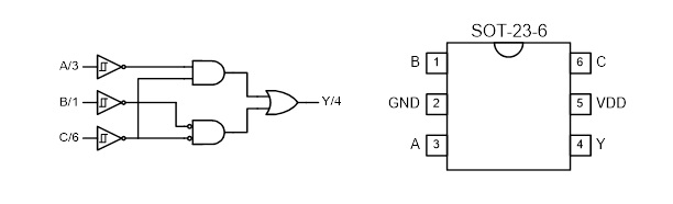 CXT-741G57-Pinout.jpg