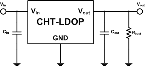 CHT-LDOP-functionnal_diagram.png