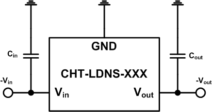 CHT-LDNS-functionnal_diagram-1.png